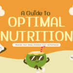 A Guide to Optimal Nutrition Presentation