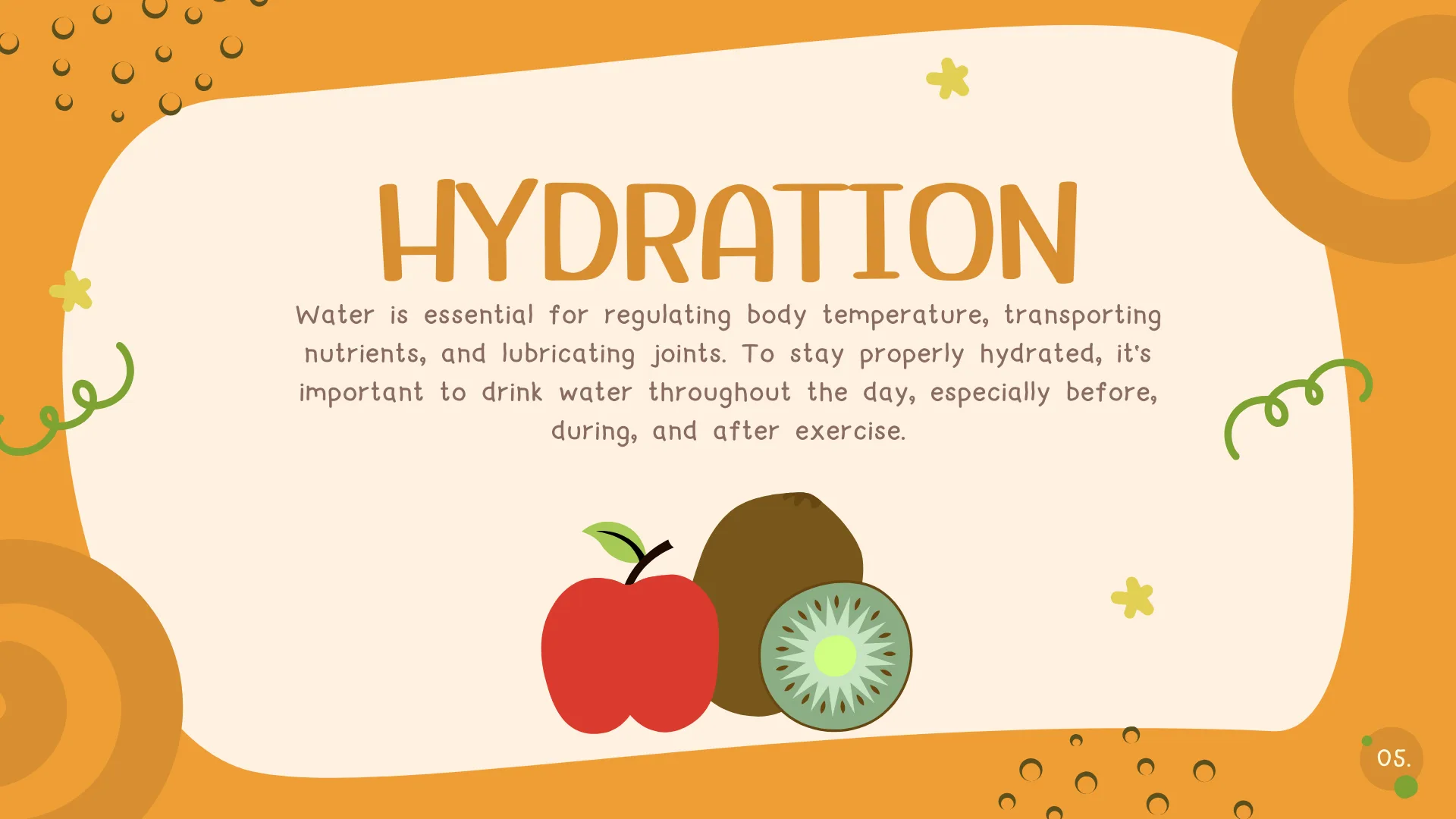 Hydration