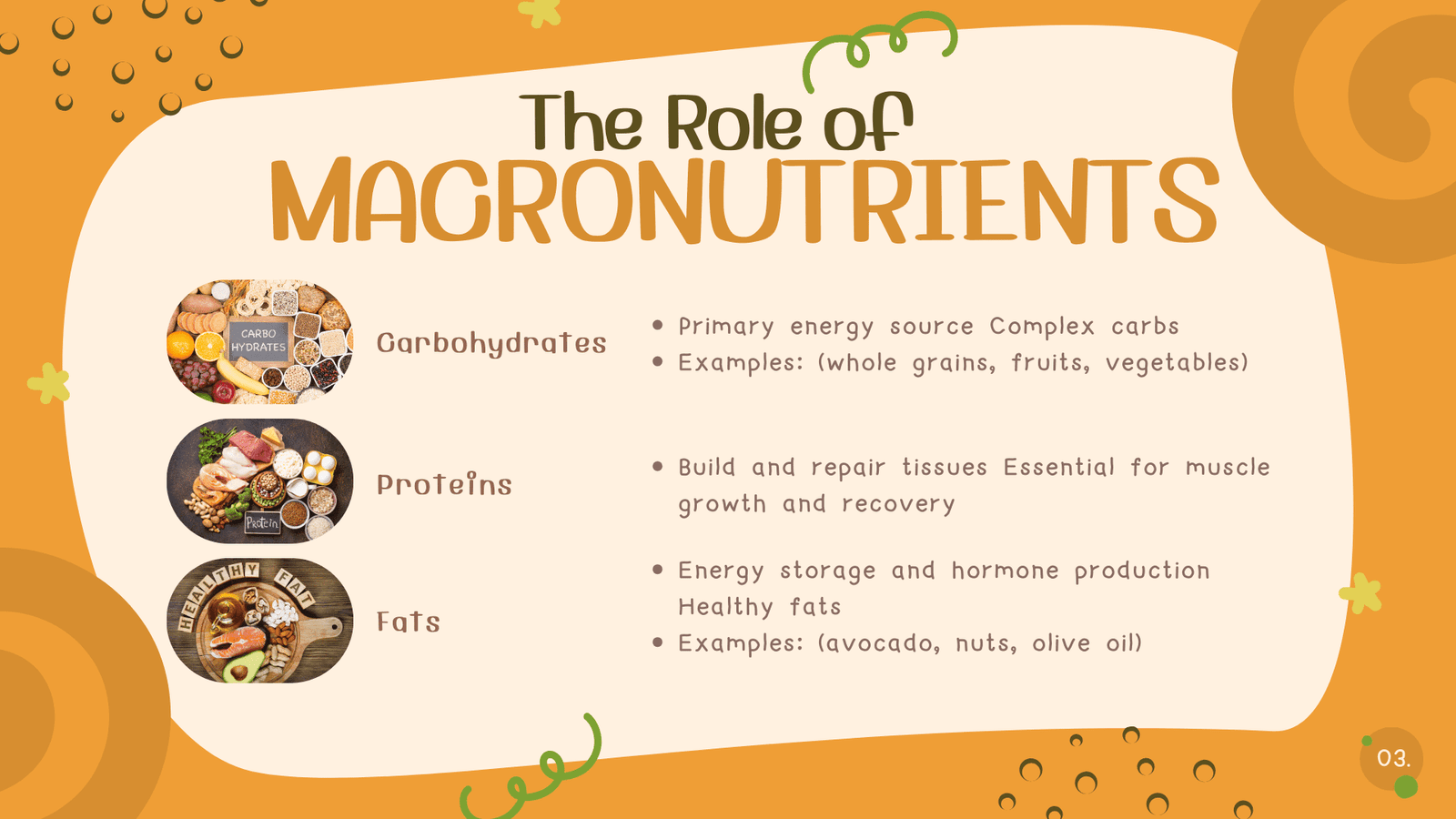 The role of Macro Nutrients