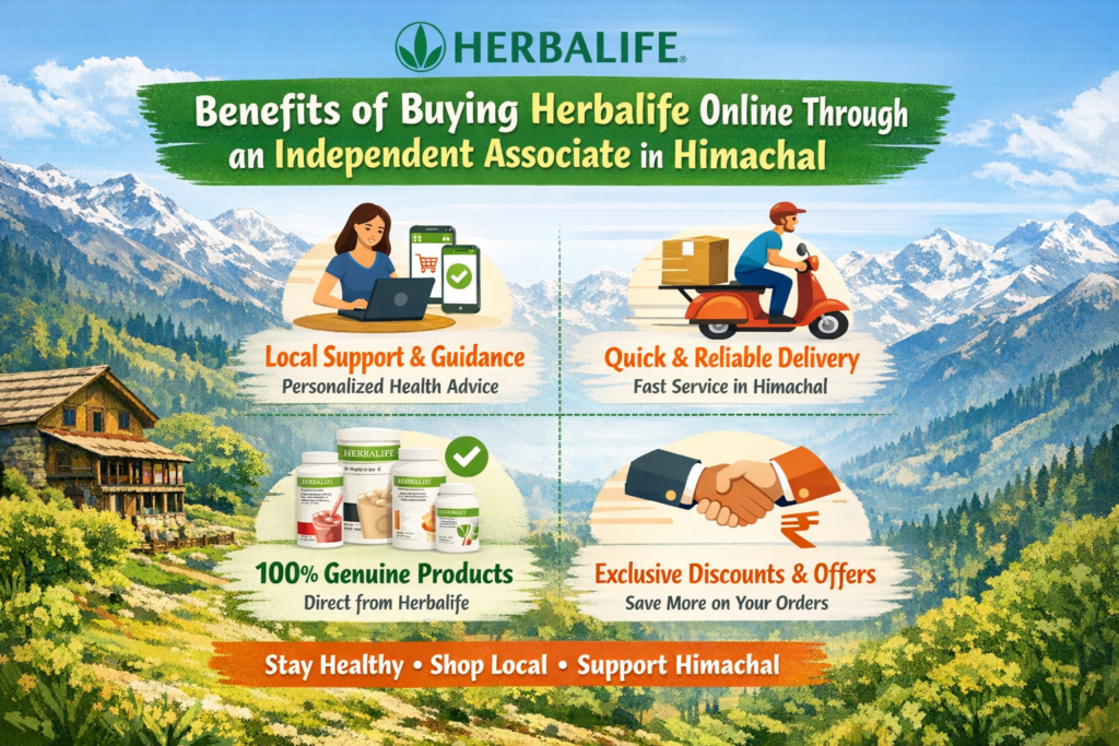 Benefits of buying Herbalife online through an Independent Associate in Himachal