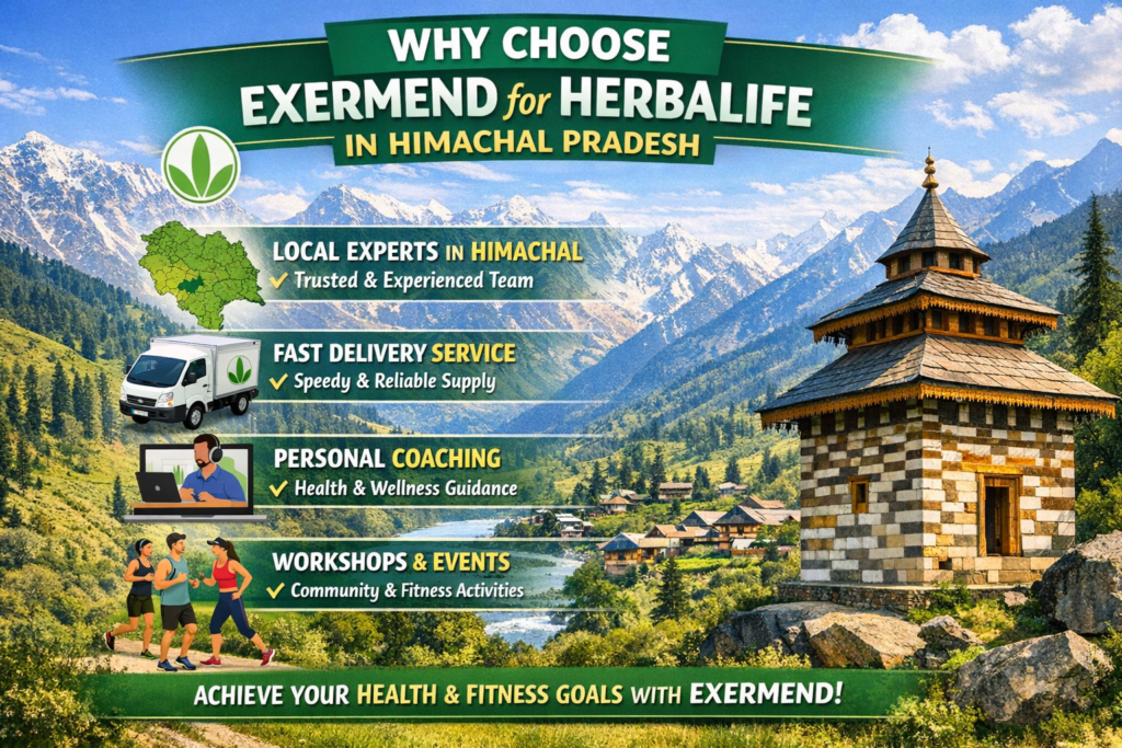 Why choose Exermend for Herbalife in Himachal Pradesh