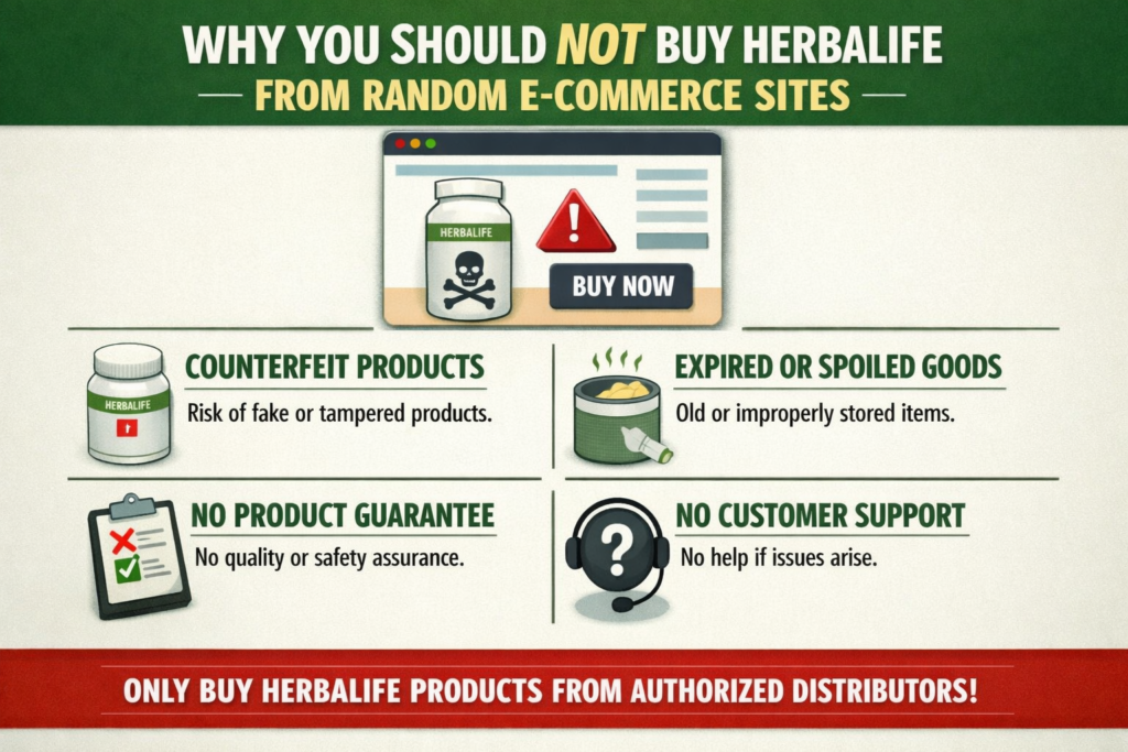 Why you should not buy Herbalife from random e‑commerce sites